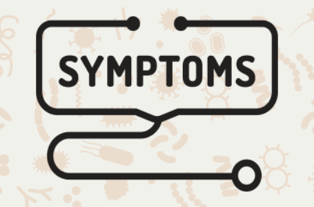 Signs and Symptoms of Coronavirus